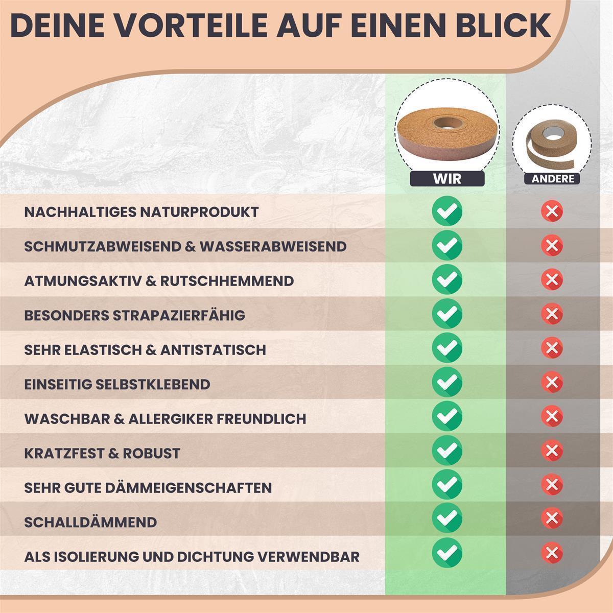 Presskork Natur 10 mm x 5 mm - 10 m auf Rolle